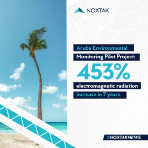Aruba pilot Project